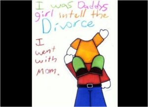 Image done by child in a divorce